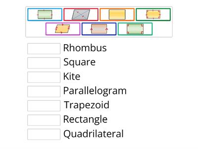 Identify Special Quadrilaterals