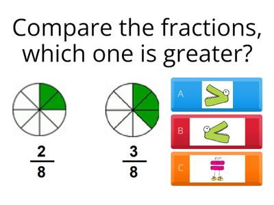 Comparing Fractions with like and unlike denominators