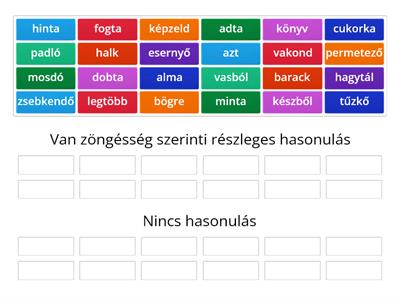 Zöngésség szerinti részleges hasonulás