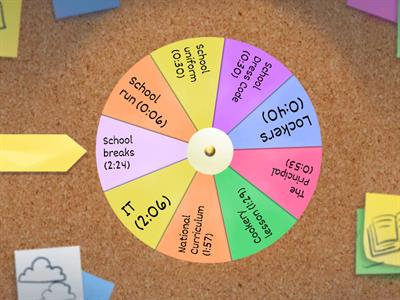 English - Schools in Britain (A1-A2)