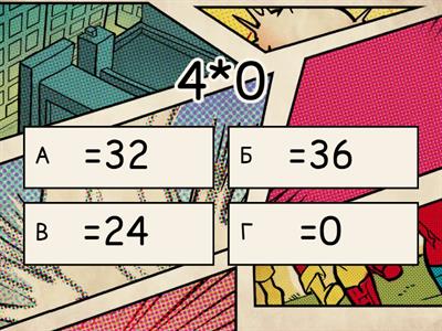 Множення на 4