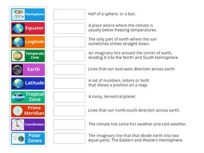 Map and Globe Vocabulary Words 
