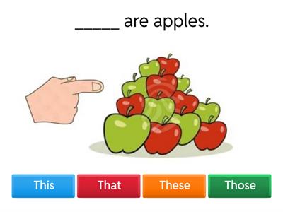 Demonstratives & Food