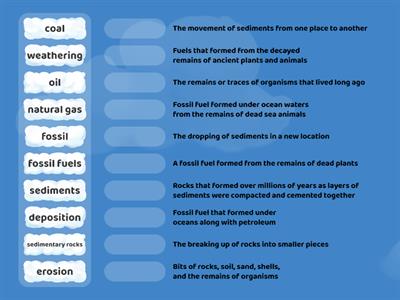 Fossil Fuels and Sedimentary Rocks