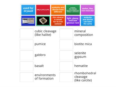 Minerals & Igneous Rocks