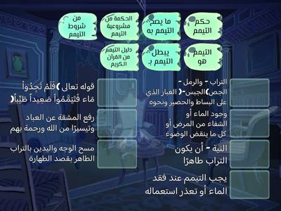 أحكام التيمم