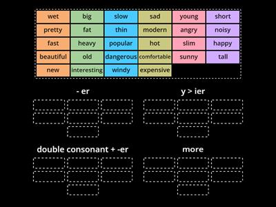 Rules of Comparatives