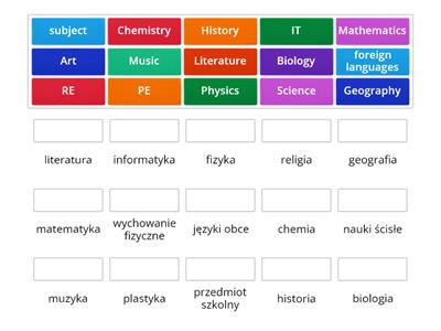 1 Przedmioty szkolne (Edukacja rep. 8 klasa)