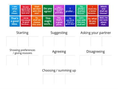 B1 - Speaking Part 3 - Activity 3