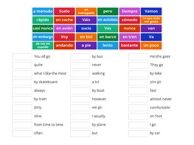 Y8- Modes of transport