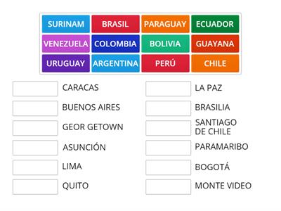 PAÍSES DE AMÉRICA DEL SUR Y SUS CAPITALES. 