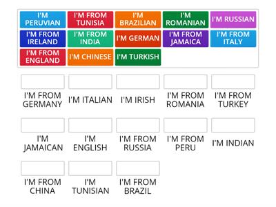 countries and nationalities