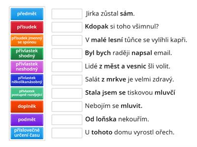 Větné členy 7. ročník