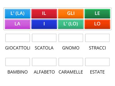 Articoli determinativi 1