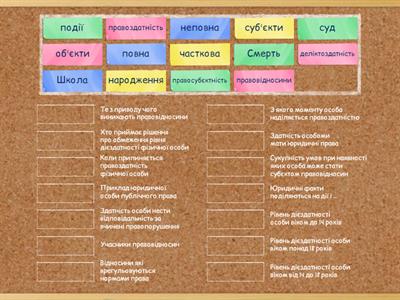  Правовідносини. Правопорушення.