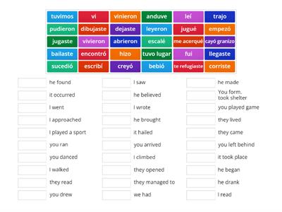 preterite Spanish verbs
