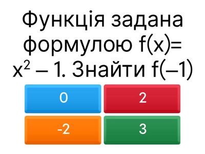 Квадратична функція