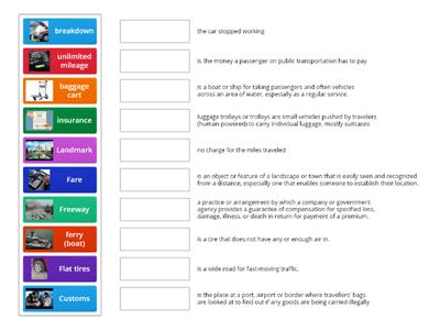 Travel Vocabulary Definitions