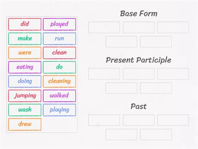 Verb Forms