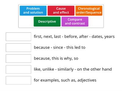 Text Structure (Key Words)