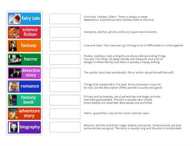  The genres of the books