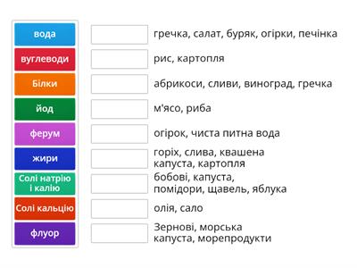 Створити логічні пари з теми "Поживні речовини і їх вміст у продуктах"