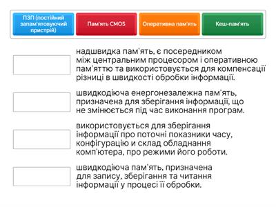 8 Клас. Внутрішня пам’ять