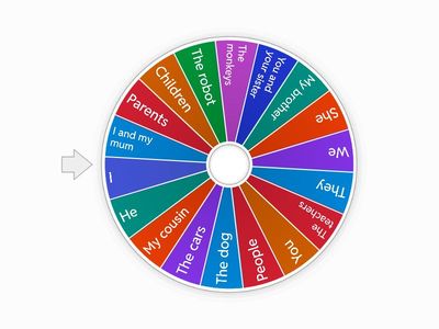 Unit 2 - like / likes