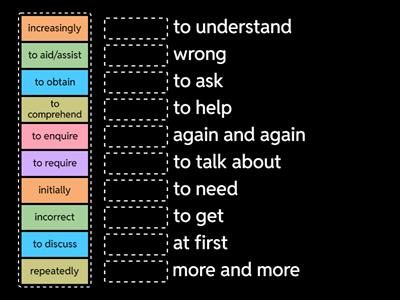 Formal vs Informal - Synonyms