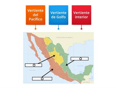 Vertientes de México