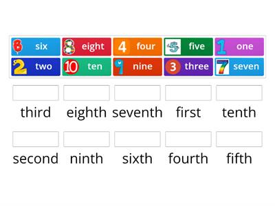 ordinal numbers