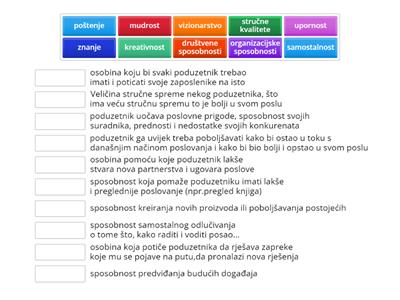 osobine poduzetnika