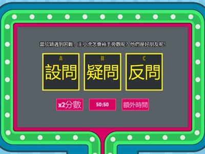 反問 設問 疑問