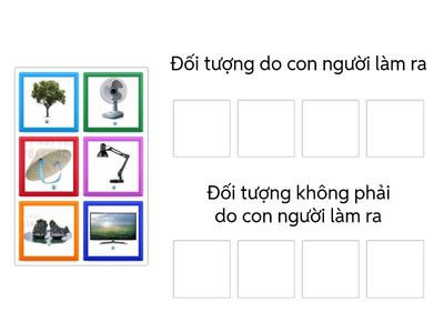 Bài 1.khám phá. hoạt động 1.2