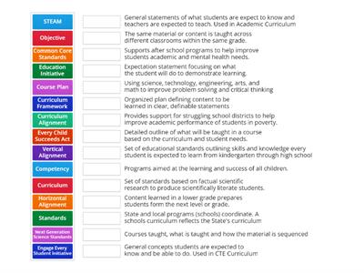 Curriculum Vocabulary