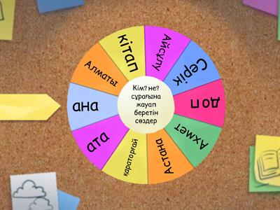 Ана тілі 1 сынып