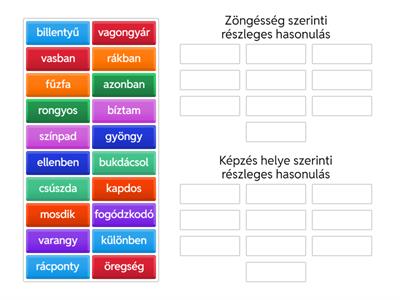 Részleges hasonulás 