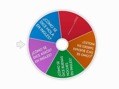 SALUDOS EN INGLÉS/ GREETINGS