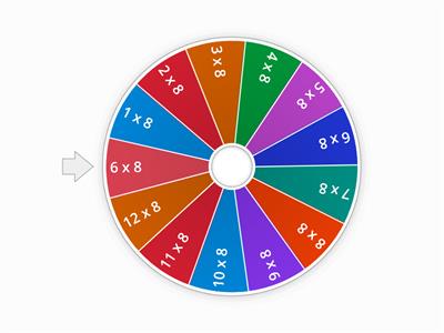 8 times table spinner