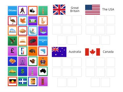 English speaking countries