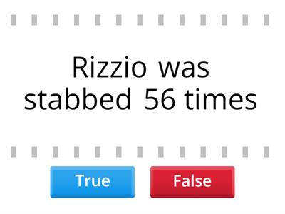 Rizzio's Murder