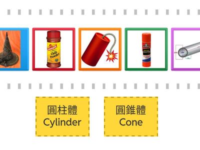 3D shape - cylinder v.s. cone