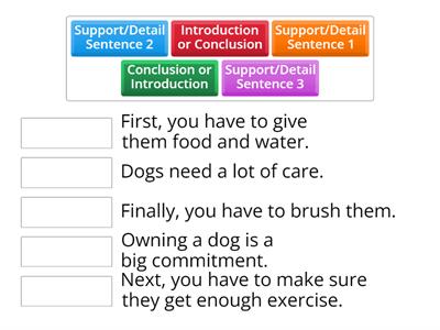 Paragraph Sequencing