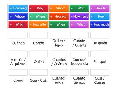QUESTION WORDS - ENGLISH / SPANISH