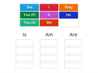 Subject pronouns