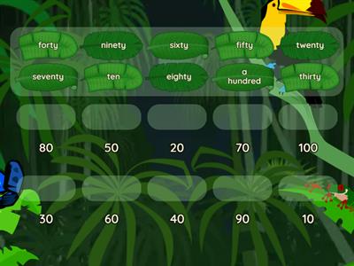 Count by ten : 10 to 100