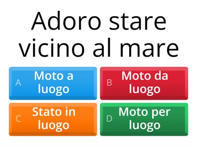 Complemento di luogo 