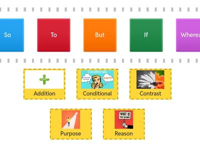 Speed Sort Game Cohesive devices B2