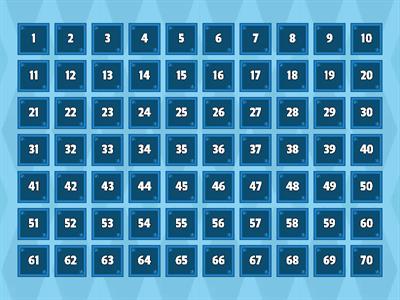 Speaking Discussion Questions