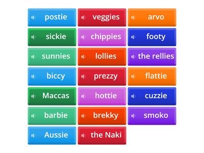 Kiwi Slang  - shortened words